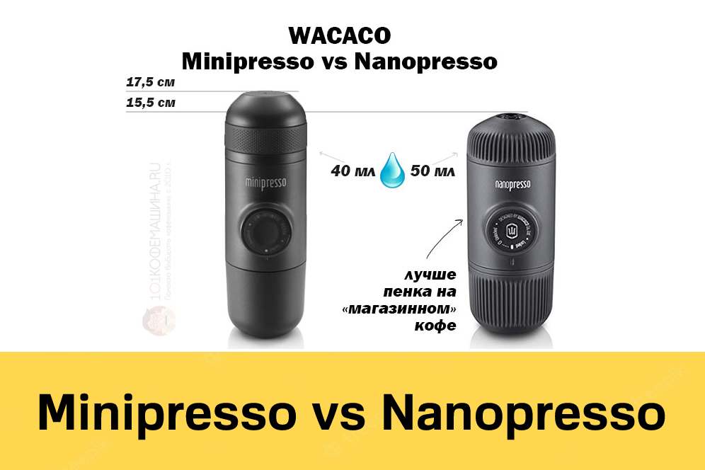 Differences between Minipresso and Nanopresso