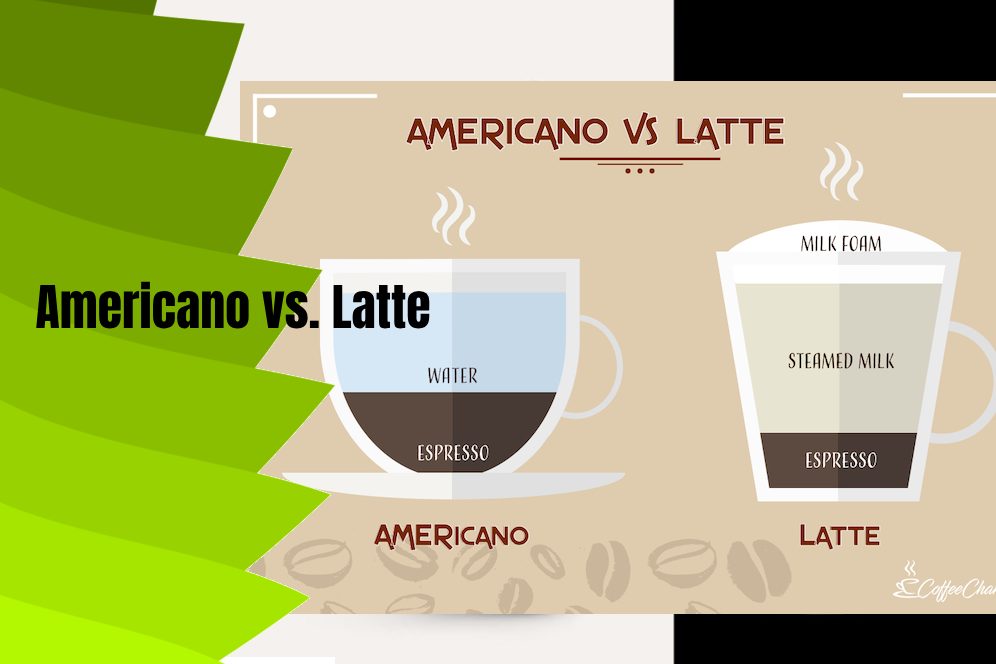 Americano vs. Latte